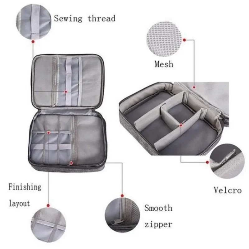 กระเป๋าจัดระเบียบอุปกรณ์อิเล็ก - Tech Accessories Travel บทวิจารณ์และราคา