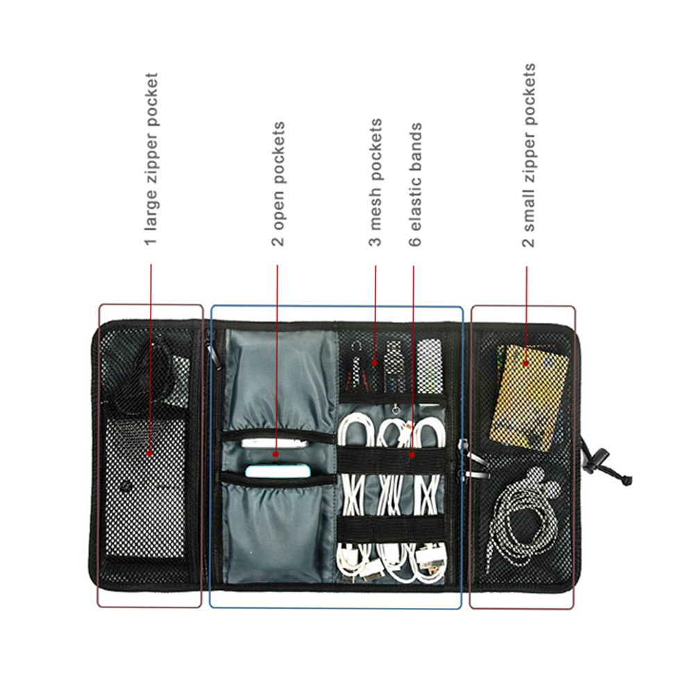 กระเป๋าเก็บสายเคเบิลสำหรับเดิน - Tech Accessories Travel บทวิจารณ์และราคา
