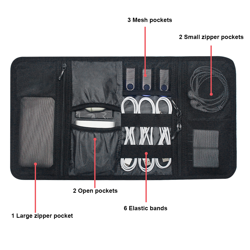กระเป๋าจัดเก็บอุปกรณ์อิเล็กทรอ - Tech Accessories Travel บทวิจารณ์และราคา