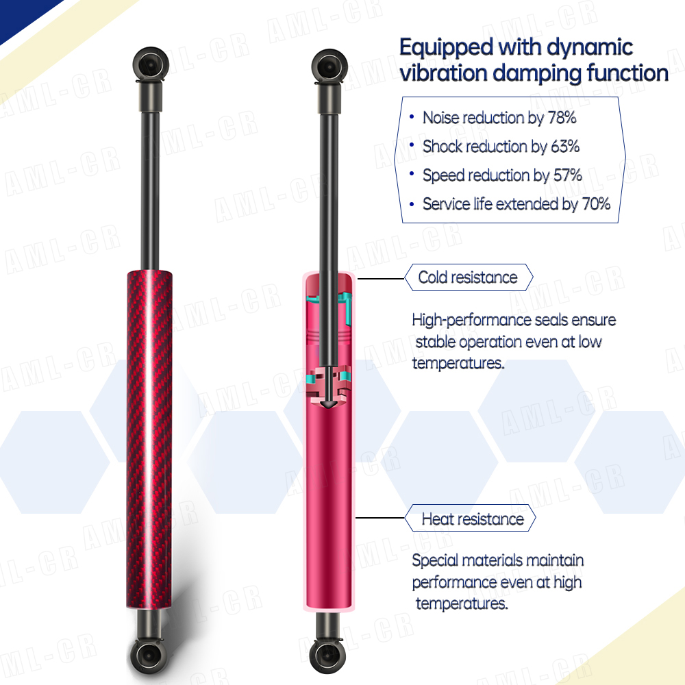 โช้คอัพฝากระโปรงหน้า SEMTAY ใช - Tech Accessories Renault บทวิจารณ์และราคา